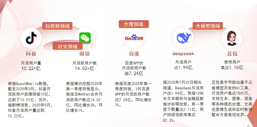 【遵义】中山GEO哪家好？为什么主动优化比被动收录更有效？