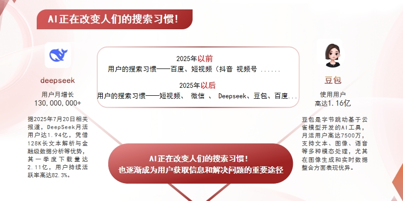 【遵义】中山GEO哪家好？AI搜索优化全解析